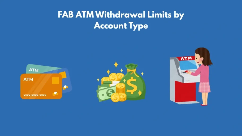 FAB ATM Cash Withdrawal Limit Per Day